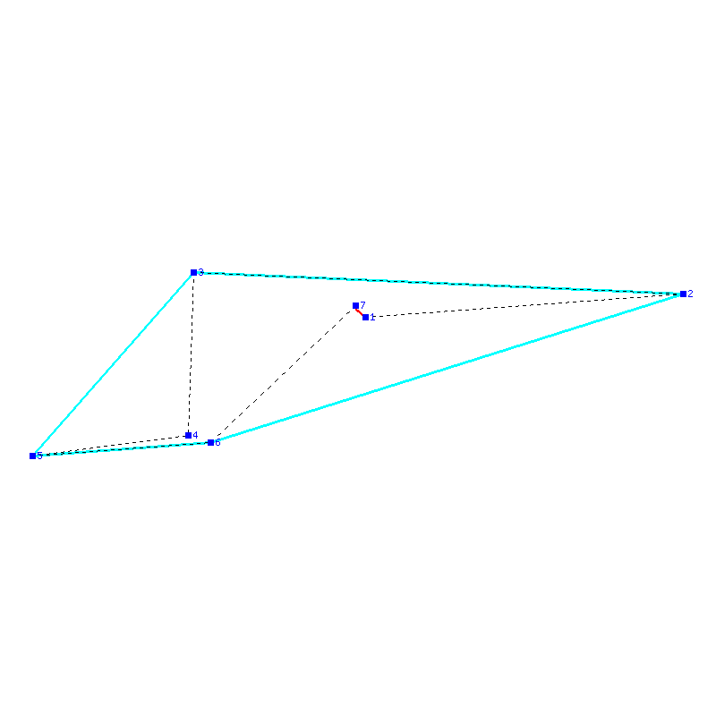 Flugauswertung
